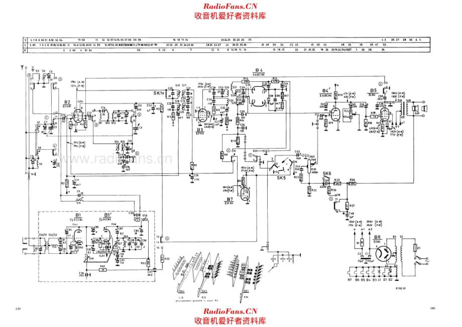 Philips B3X02A 电路原理图.pdf_第3页