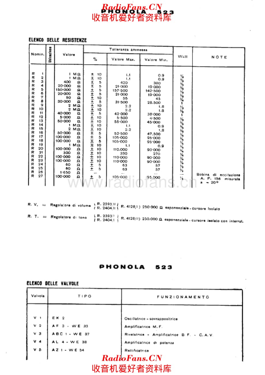 Phonola 523 components II 电路原理图.pdf_第1页
