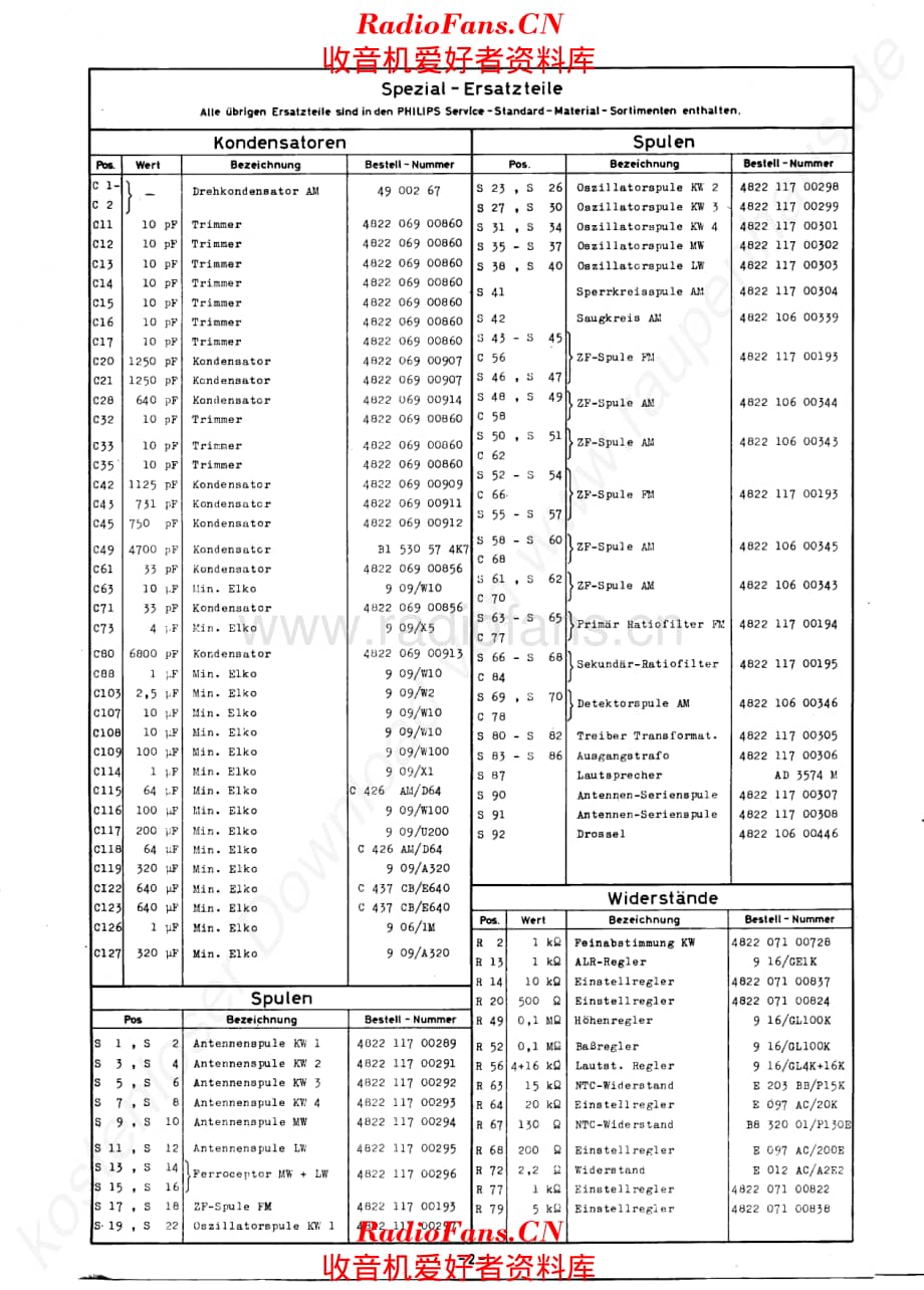 Philips L6X38T 电路原理图.pdf_第2页