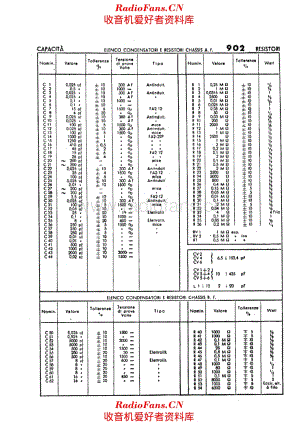 Phonola 902 components 电路原理图.pdf