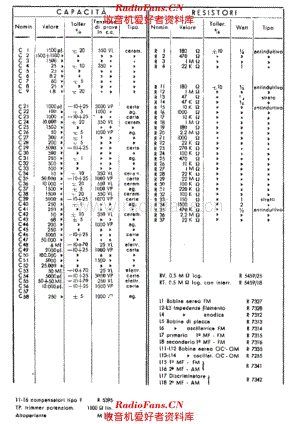 Phonola 643 components 电路原理图.pdf