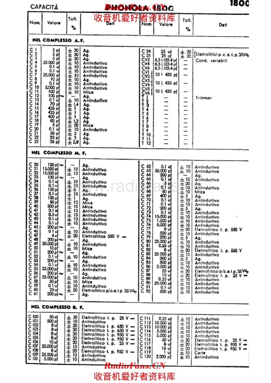 Phonola 1800 components II 电路原理图.pdf_第1页