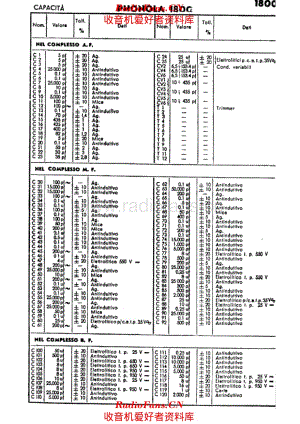 Phonola 1800 components II 电路原理图.pdf