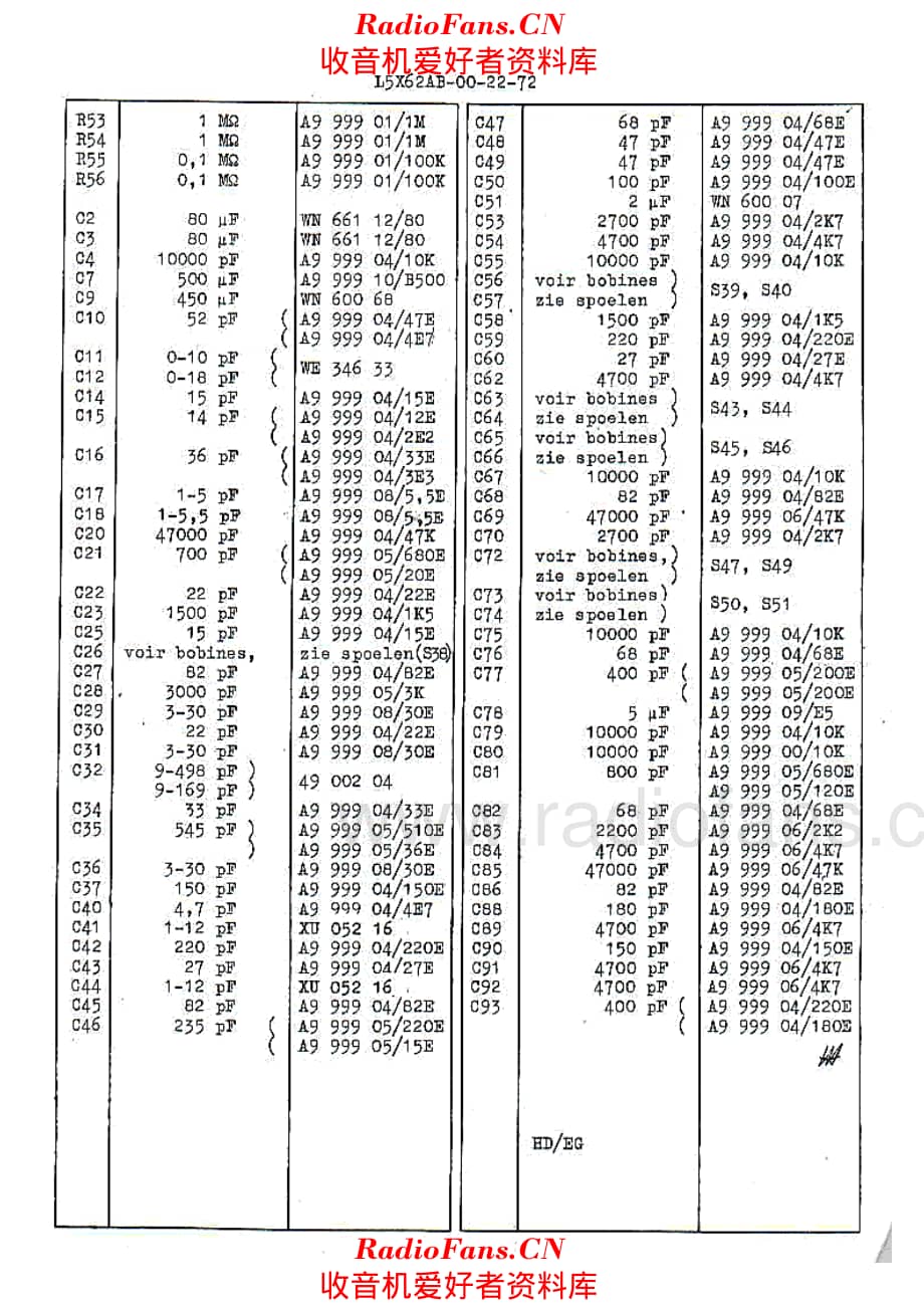 Philips L5X62AB 电路原理图.pdf_第3页