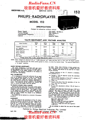 Philips 152 电路原理图.pdf