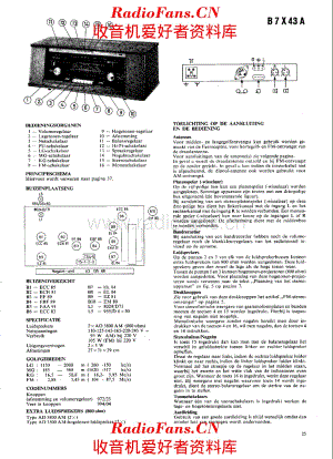 Philips B7X43A 电路原理图.pdf