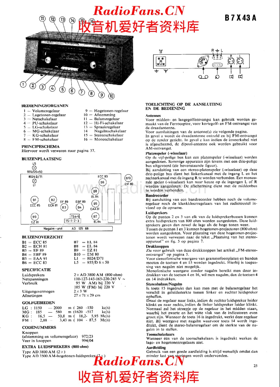 Philips B7X43A 电路原理图.pdf_第1页