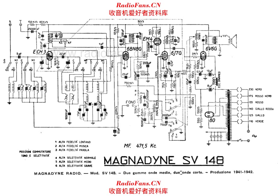 Magnadyne SV148 电路原理图.pdf_第1页