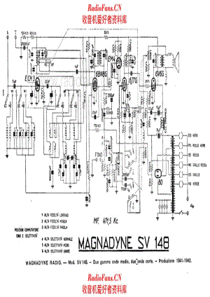 Magnadyne SV148 电路原理图.pdf