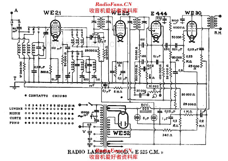 Lambda E525CM 电路原理图.pdf_第1页