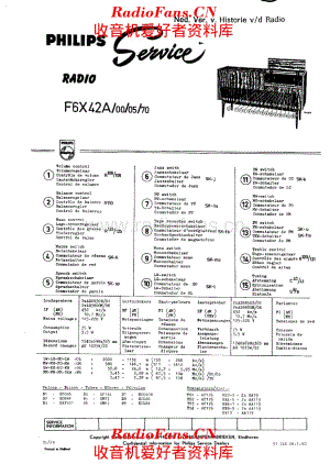 Philips F6X42A 电路原理图.pdf