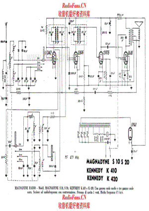Kennedy K410 K420 S10 S20 电路原理图.pdf