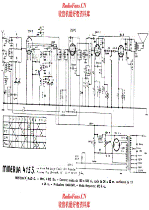 Minerva 415S 电路原理图.pdf