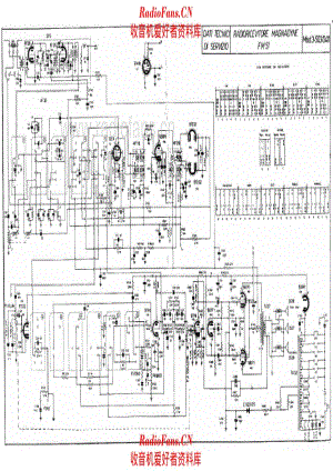 Magnadyne FM51 电路原理图.pdf