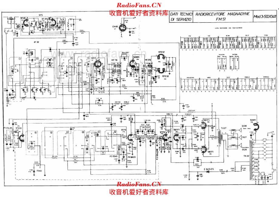 Magnadyne FM51 电路原理图.pdf_第1页