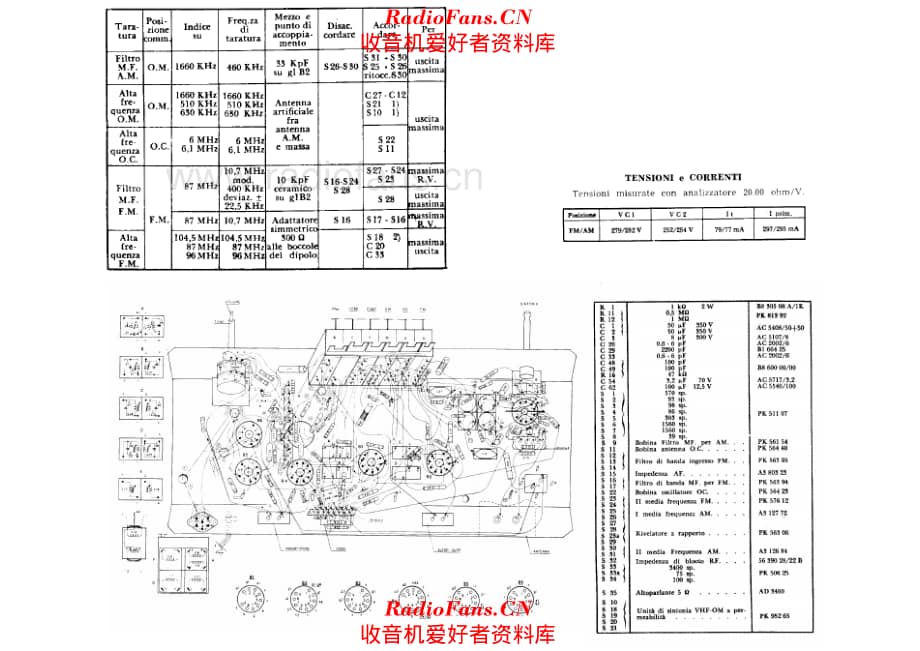 Philips B4I20A H4I21A components 电路原理图.pdf_第1页