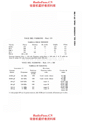Marconi 580 alignment 电路原理图.pdf