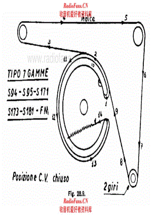 Magnadyne S171 S94 S95 S173 S181 FM tuning chord 电路原理图.pdf
