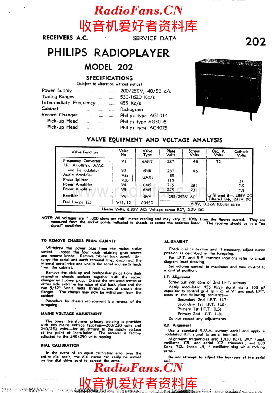 Philips 202 电路原理图.pdf_第1页