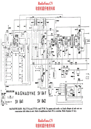 Magnadyne SV84F SV841 SV842 电路原理图.pdf