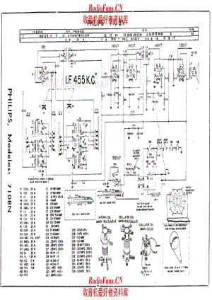 Philips 710BN 电路原理图.pdf