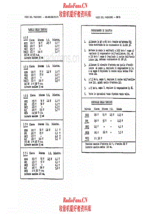 Marconi 566 voltages 电路原理图.pdf