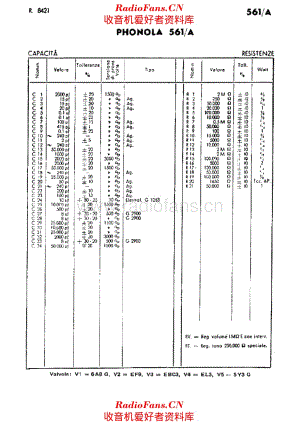 Phonola 561A components 电路原理图.pdf