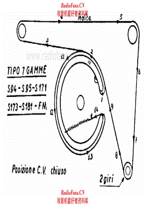 Magnadyne S171 tuning chord_2 电路原理图.pdf