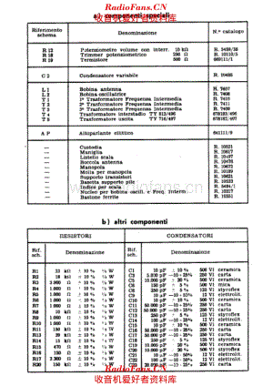 Phonola T601 components 电路原理图.pdf