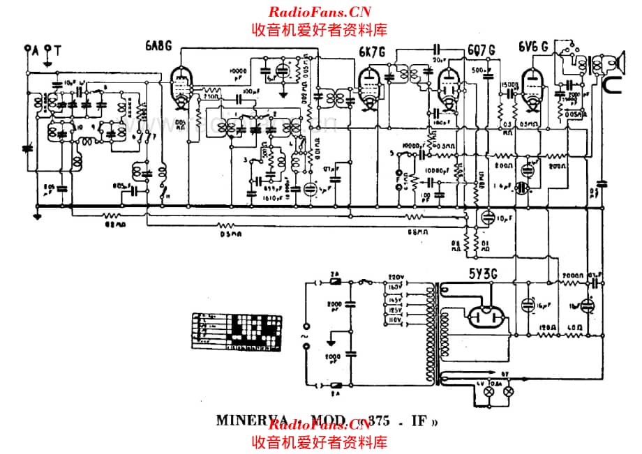 Minerva 375IF 电路原理图.pdf_第1页