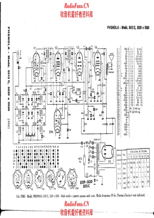 Phonola 5512C_5529_5530 电路原理图.pdf
