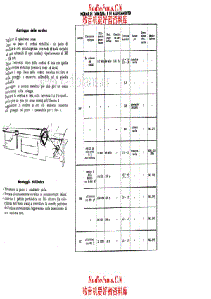 Phonola 676 678 tuning cord 电路原理图.pdf