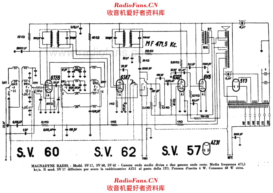 Magnadyne SV57 SV60 SV62 电路原理图.pdf_第1页