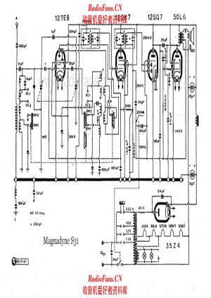 Magnadyne S31 电路原理图.pdf