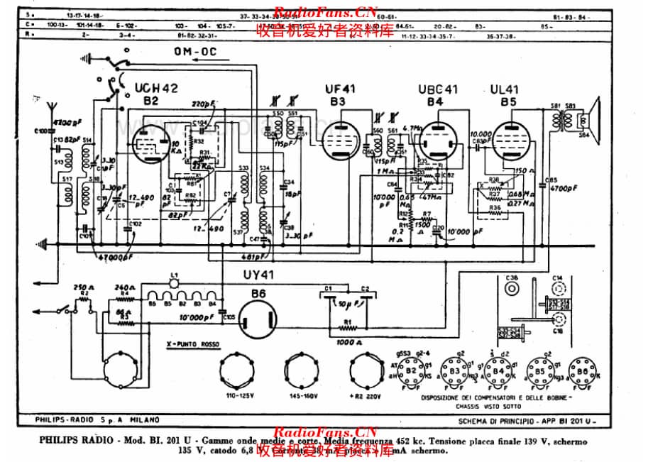 Philips BI201U_2 电路原理图.pdf_第1页