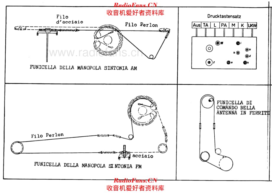 Nordmende Carmen Fidelio Phono-Super Caruso tuning cord 电路原理图.pdf_第1页