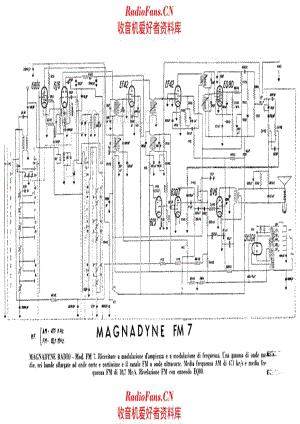 Magnadyne FM7 电路原理图.pdf