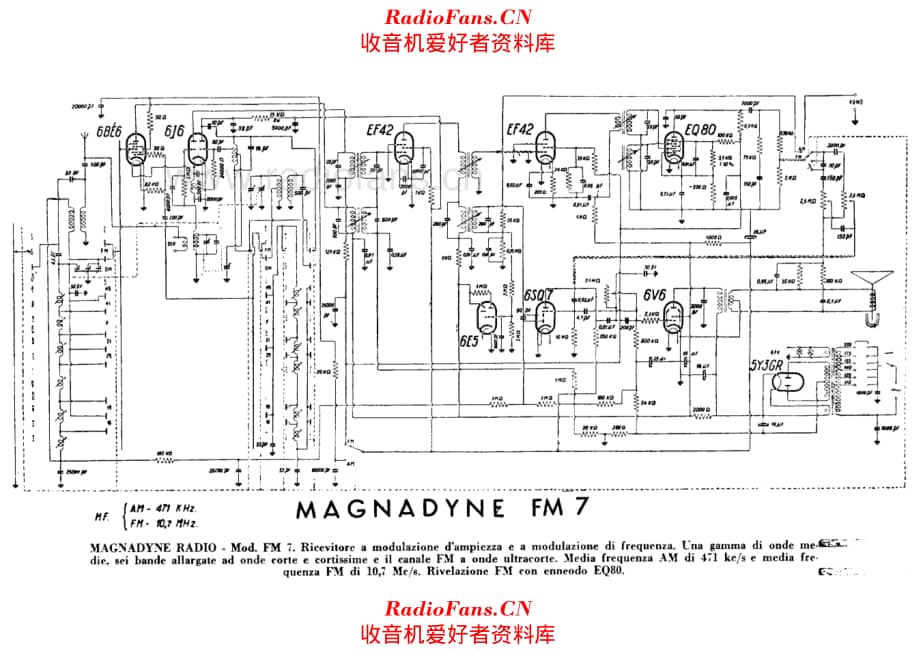 Magnadyne FM7 电路原理图.pdf_第1页