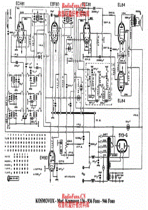 Kosmovox 136 936 Fono 946 Fono 电路原理图.pdf