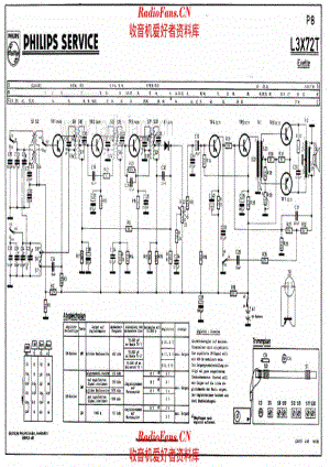 Philips L3X72T 电路原理图.pdf