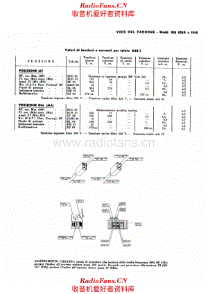 Marconi 638 638A 1648 voltages 电路原理图.pdf