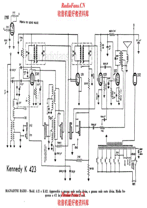 Kennedy K423 A23 电路原理图.pdf
