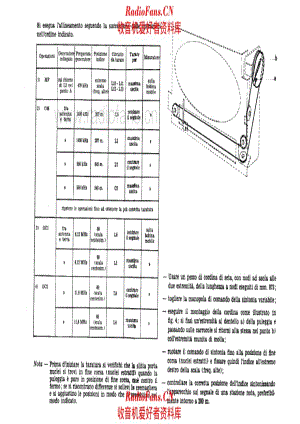 Phonola 5589 5593 alignment 电路原理图.pdf