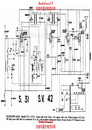 Magnadyne S31 SV42_2 电路原理图.pdf