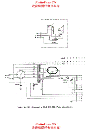 PEBA FM-106 Power supply unit 电路原理图.pdf