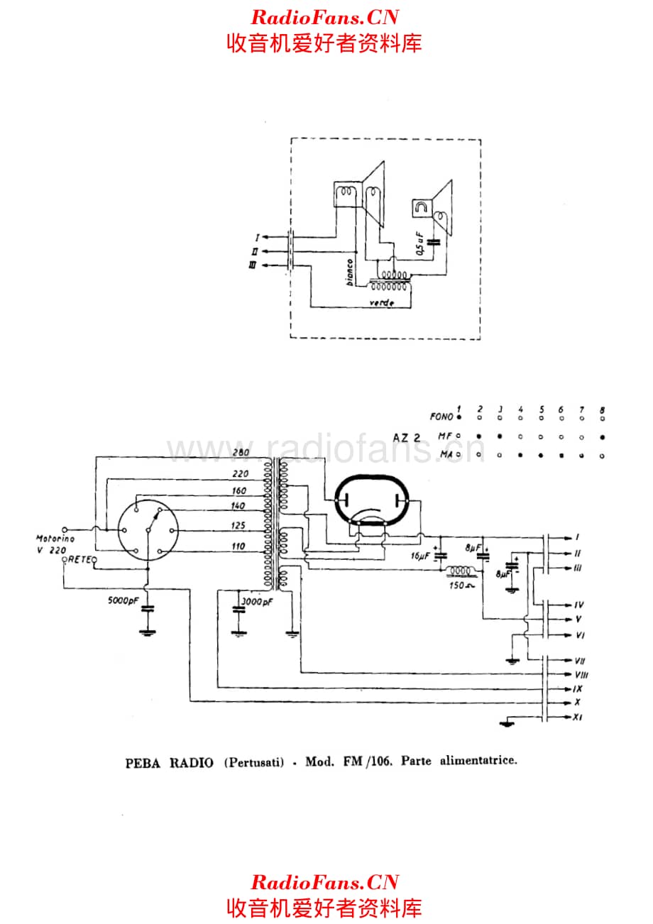 PEBA FM-106 Power supply unit 电路原理图.pdf_第1页