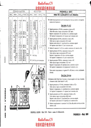 Phonola 5501_Note 电路原理图.pdf