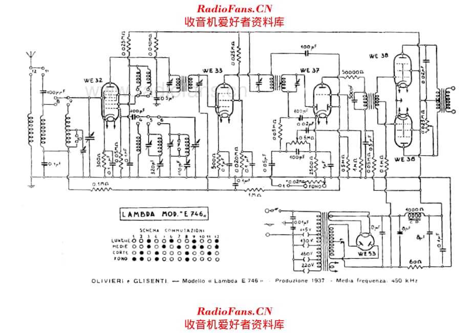 Lambda E746 电路原理图.pdf_第1页