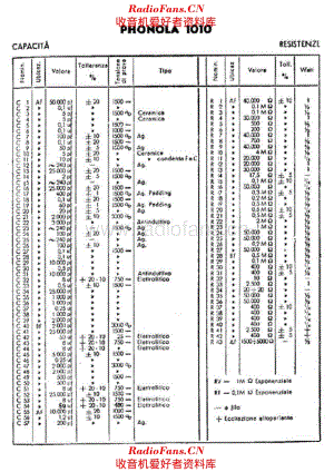 Phonola 1010 components 电路原理图.pdf