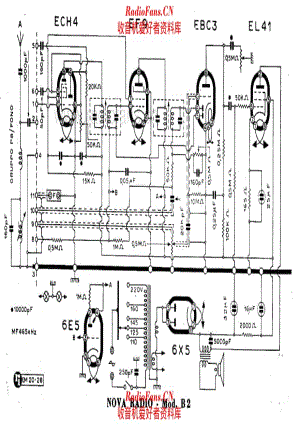 Nova B2 电路原理图.pdf